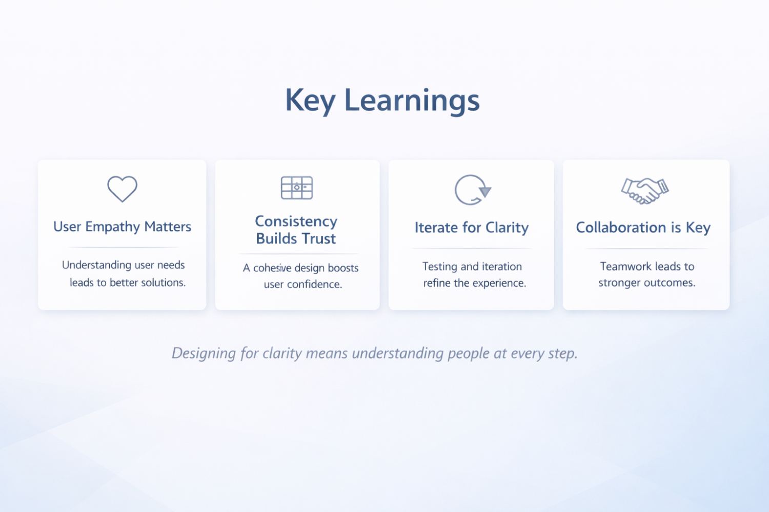 Case study slide