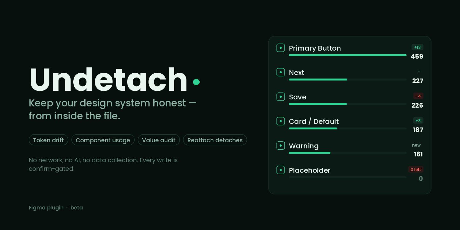 Undetach - Figma plugin cover